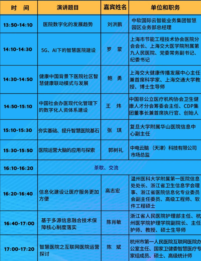 2021全国智慧医院建设大会议程表